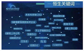七牛云與恒生科技園達(dá)成戰(zhàn)略合作，攜手賦能園區(qū)企業(yè)數(shù)據(jù)處理與存儲(chǔ)